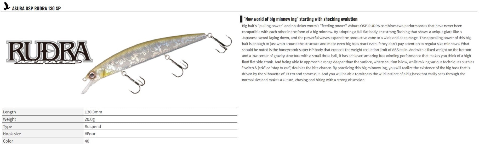 OSP Rudra 130 SP Suspend Lure PP-23 (7484)