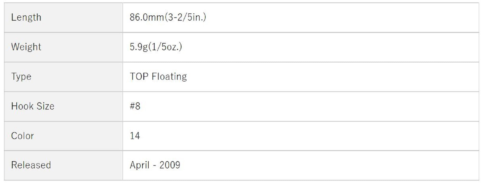 Sale OSP Bent Minnow 86F Floating Minnow Lure T-23 (7613)