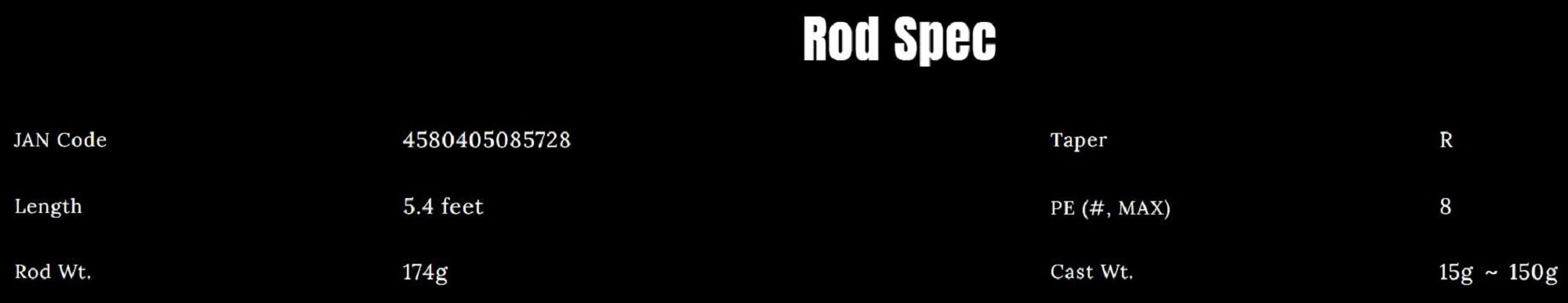 Bombada Rod Baitcast Passista 54 4 piece Travel (5728)