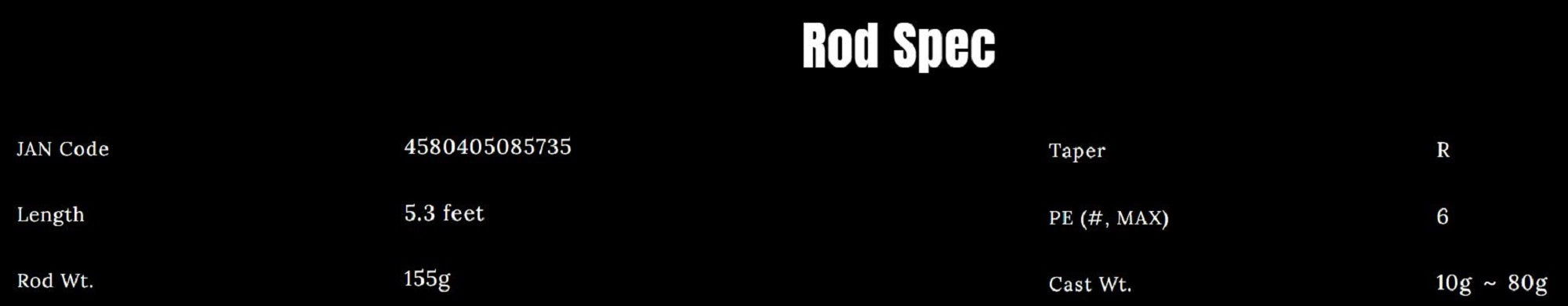 Bombada Rod Baitcast Magico 53 4 piece Travel (5735)