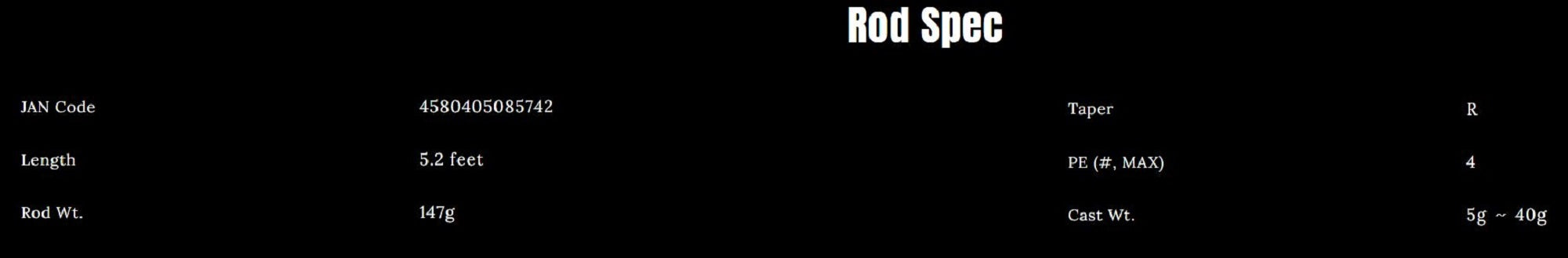 Bombada Rod Baitcast Ladrao 52 4 piece Travel (5742)