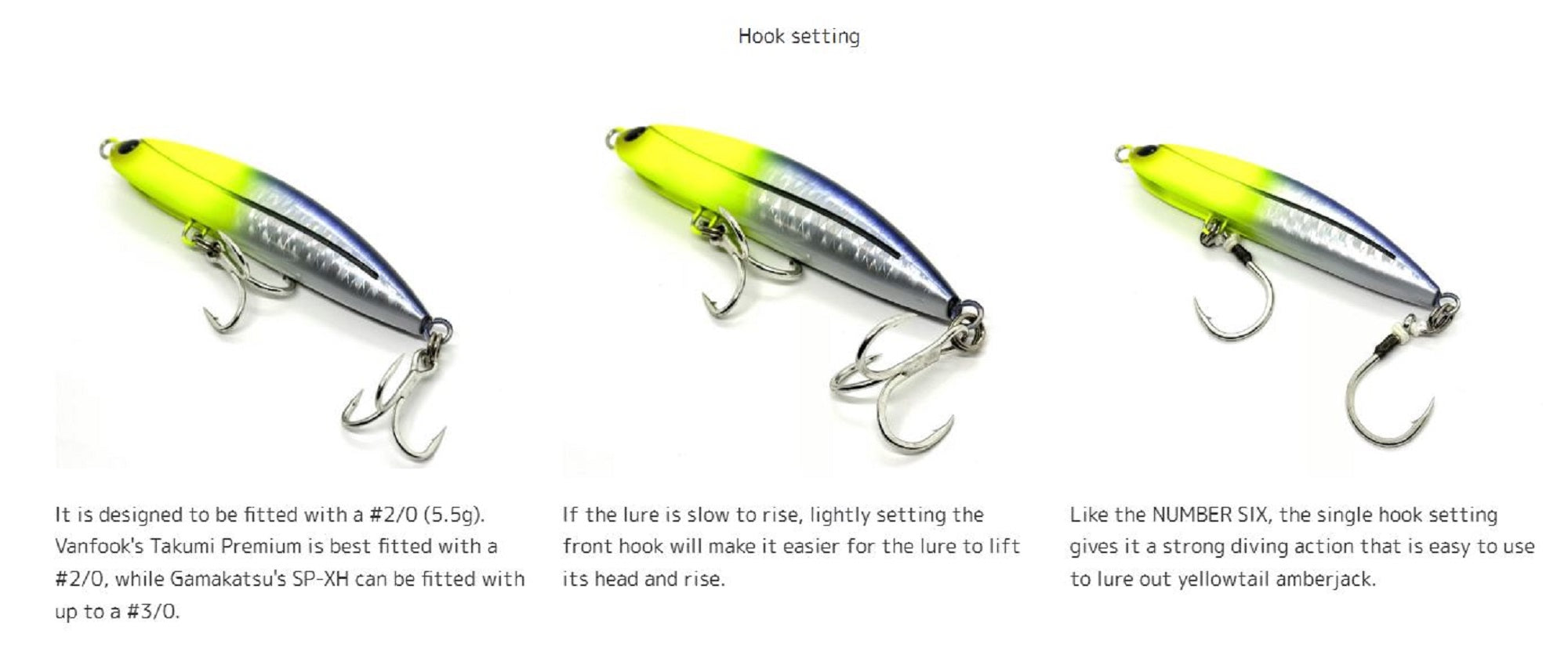 Good Bait Number Five 148F 148mm 46 grams Floating Lure Switch Chart (0895)
