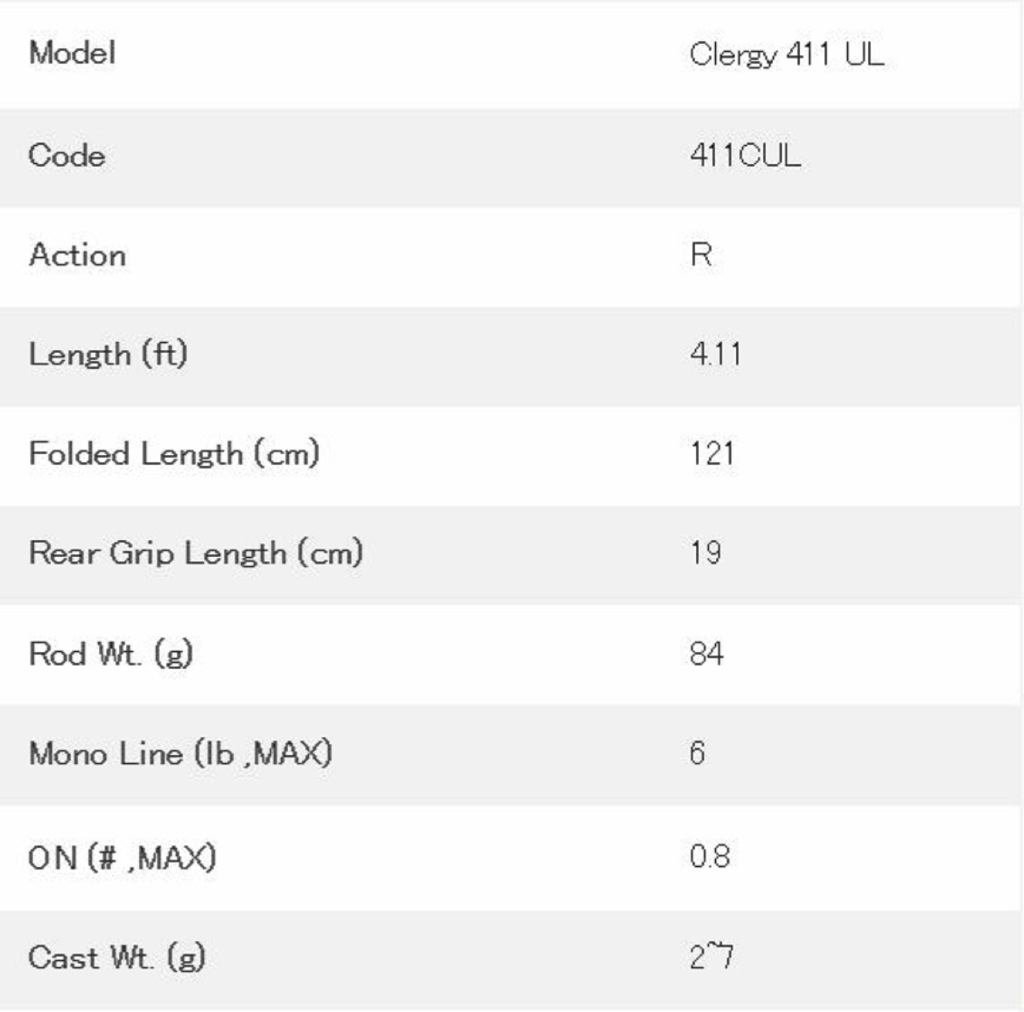 Sale Tulala Rod Baitcast Truite Clerus 411UL (0350)