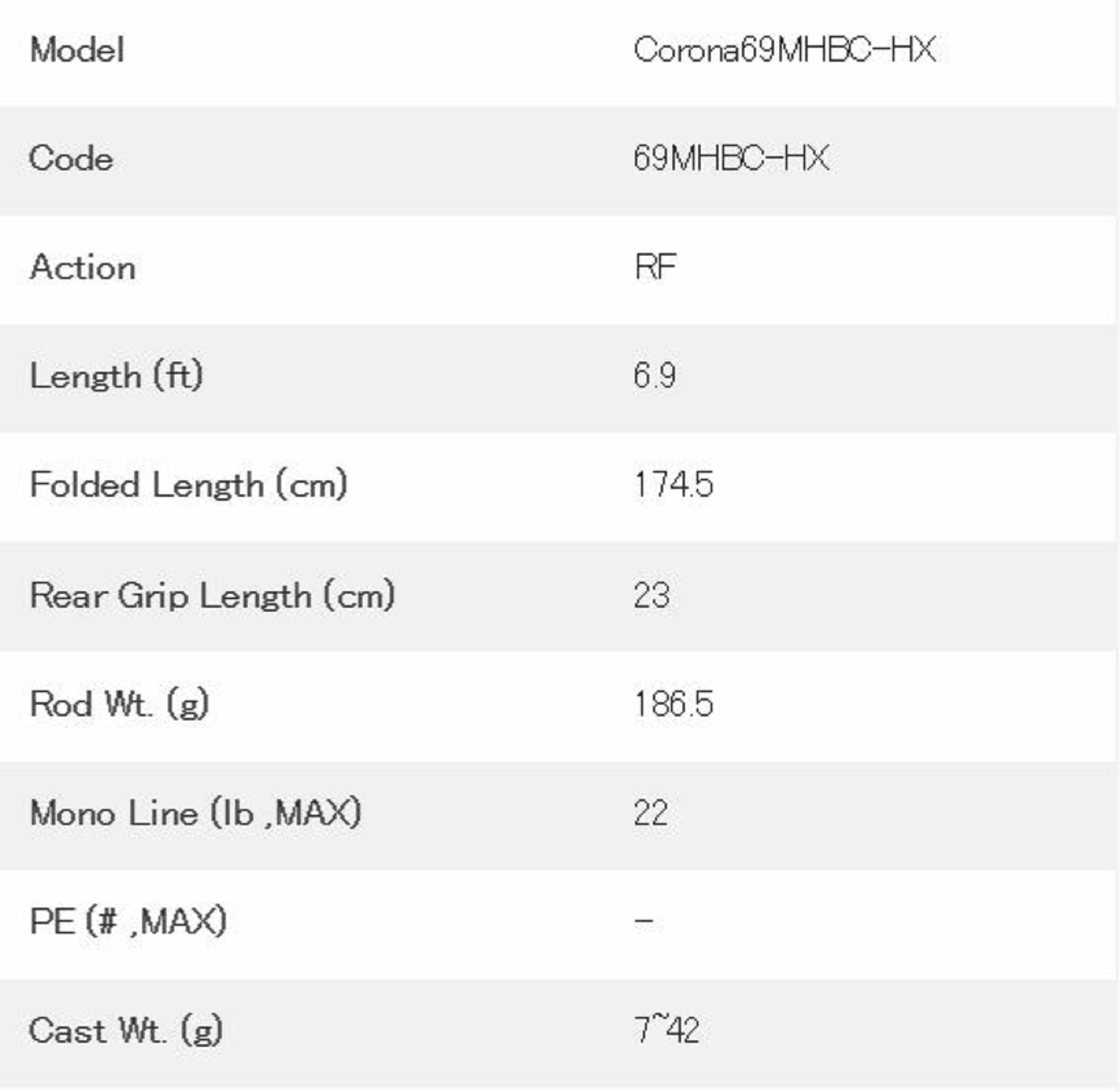 Sale Tulala Rod Baitcast Corona 69 MHBC-HX (1272)
