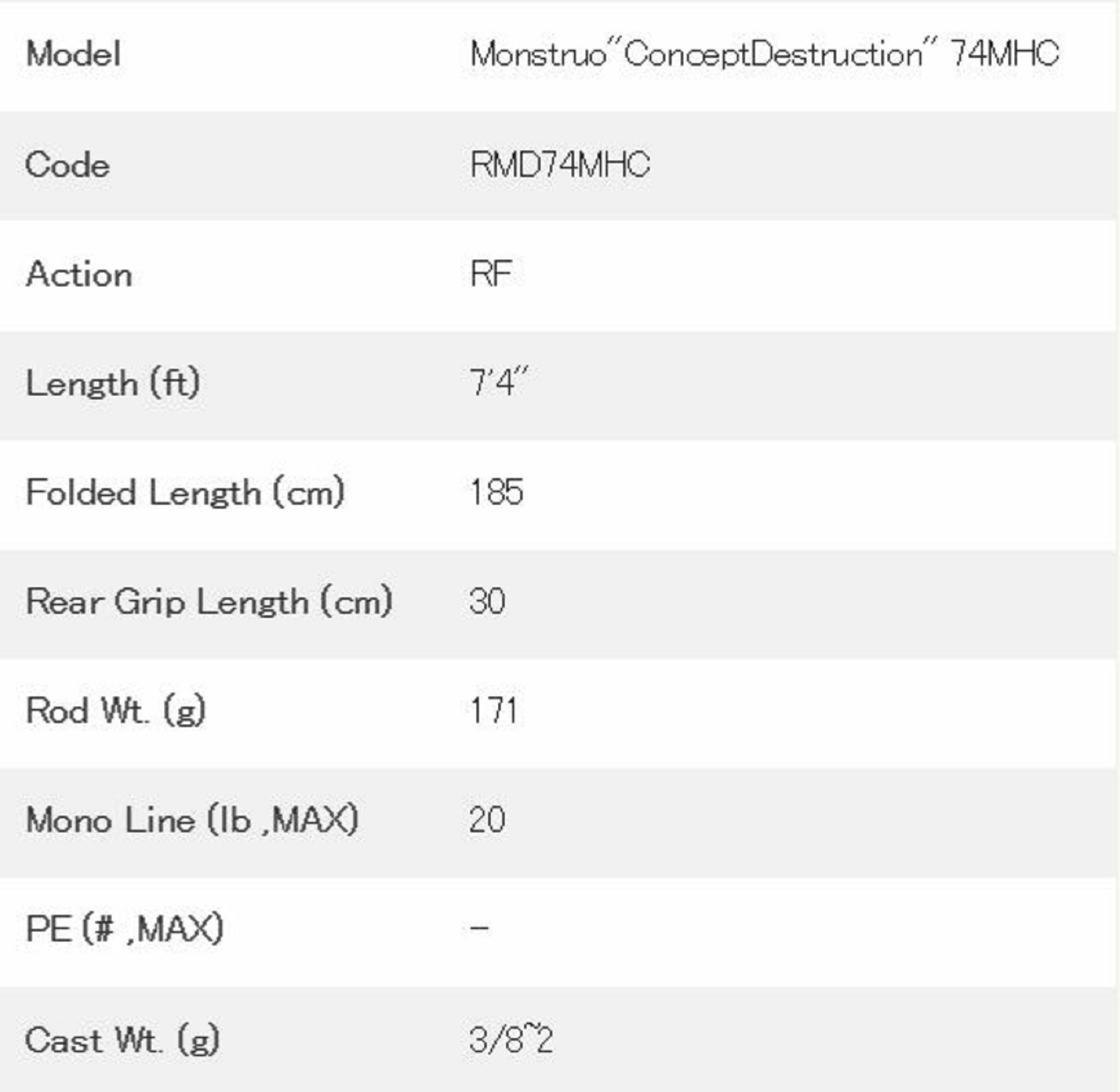 Sale Tulala Rod Baitcast Monstruo Concept Destruction 74 MHC (1661)