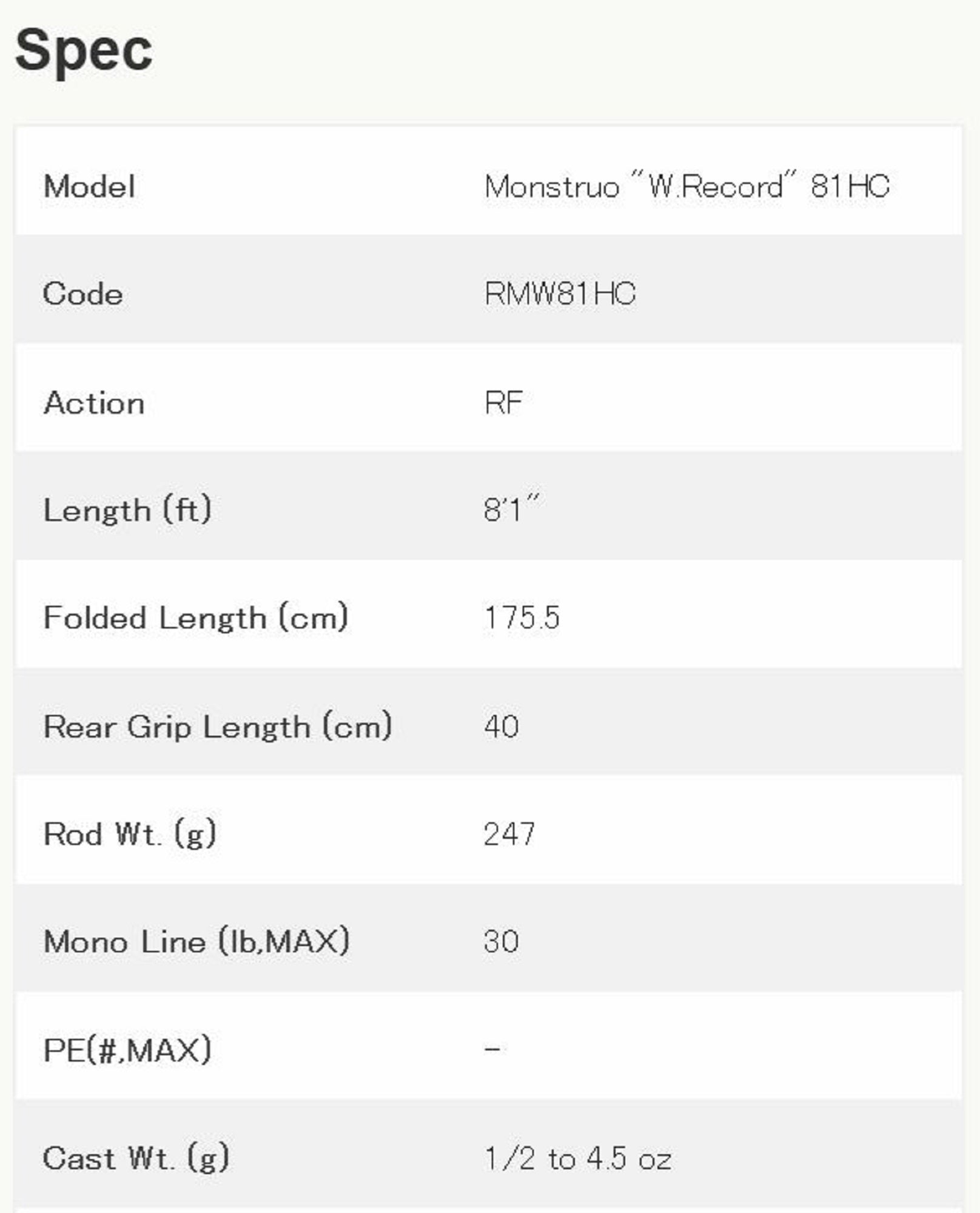 Sale Tulala Rod Baitcast Monstruo W Record 81HC (1722)