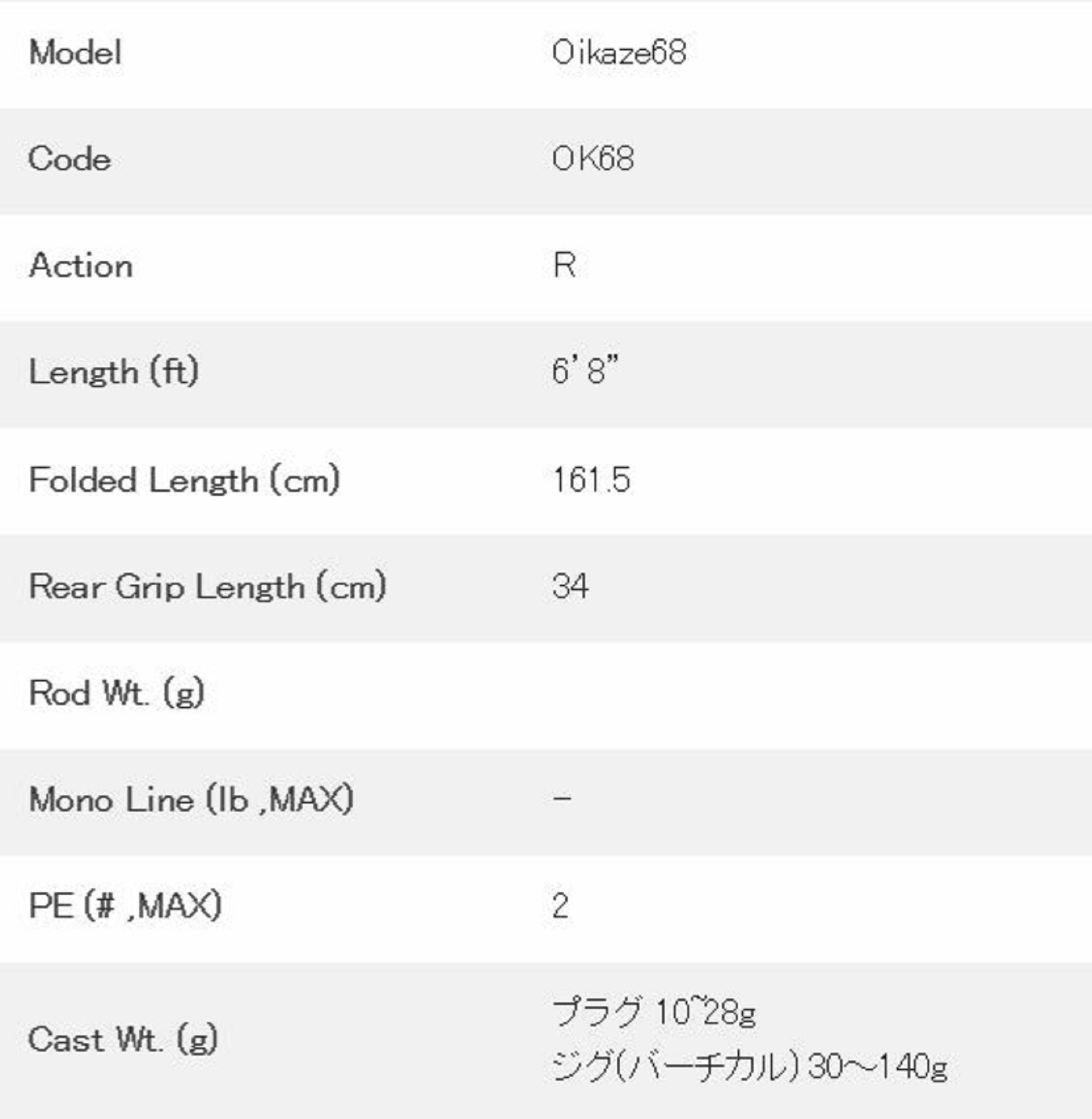 Sale Tulala Rod Baitcast Oikaze 68 (2231)