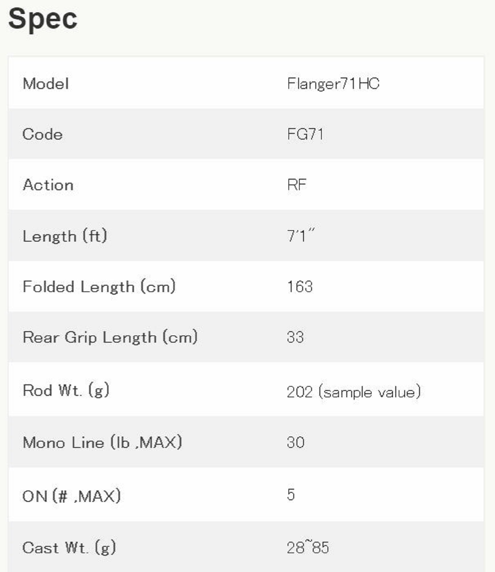 Sale Tulala Rod Baitcast Flanger 71HC (2446)