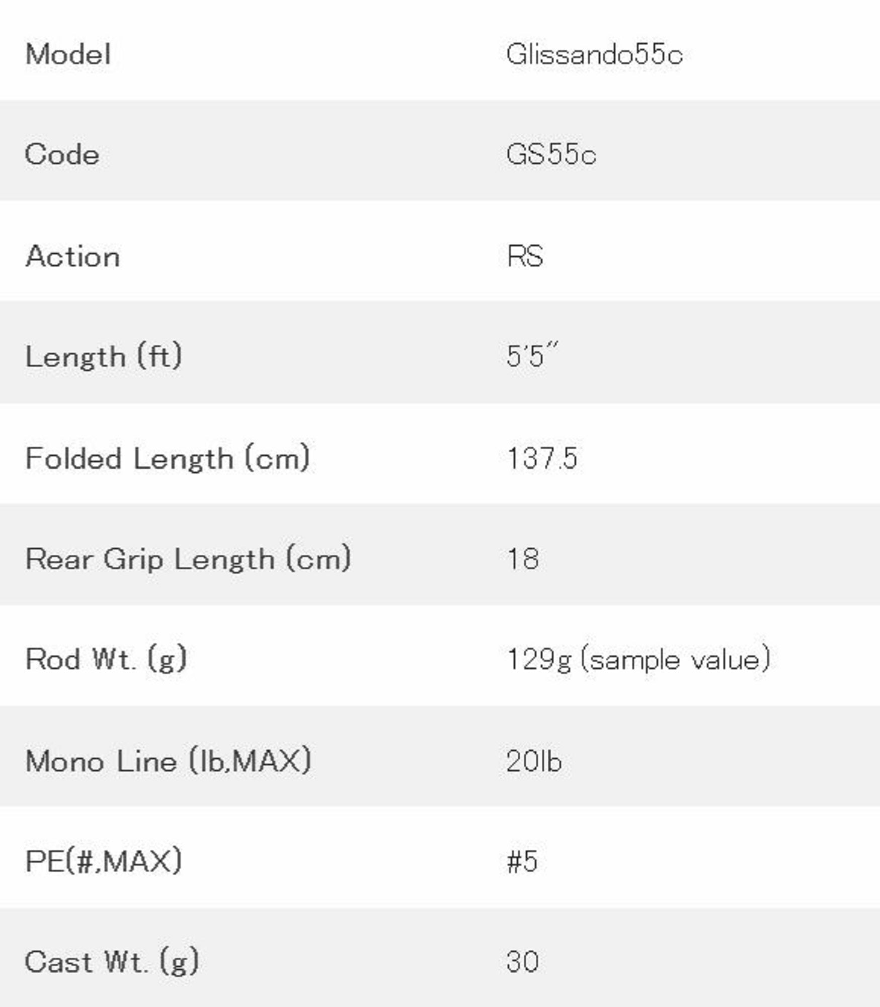 Sale Tulala Rod Baitcast Glissando 55C (2514)