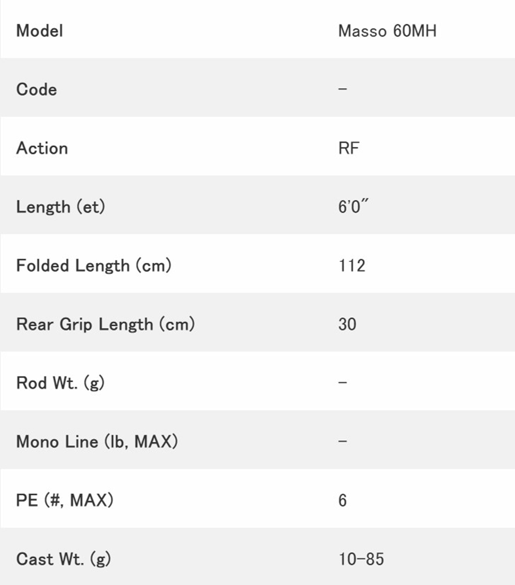 Sale Tulala Rod Baitcast Masso 60MH (3542)