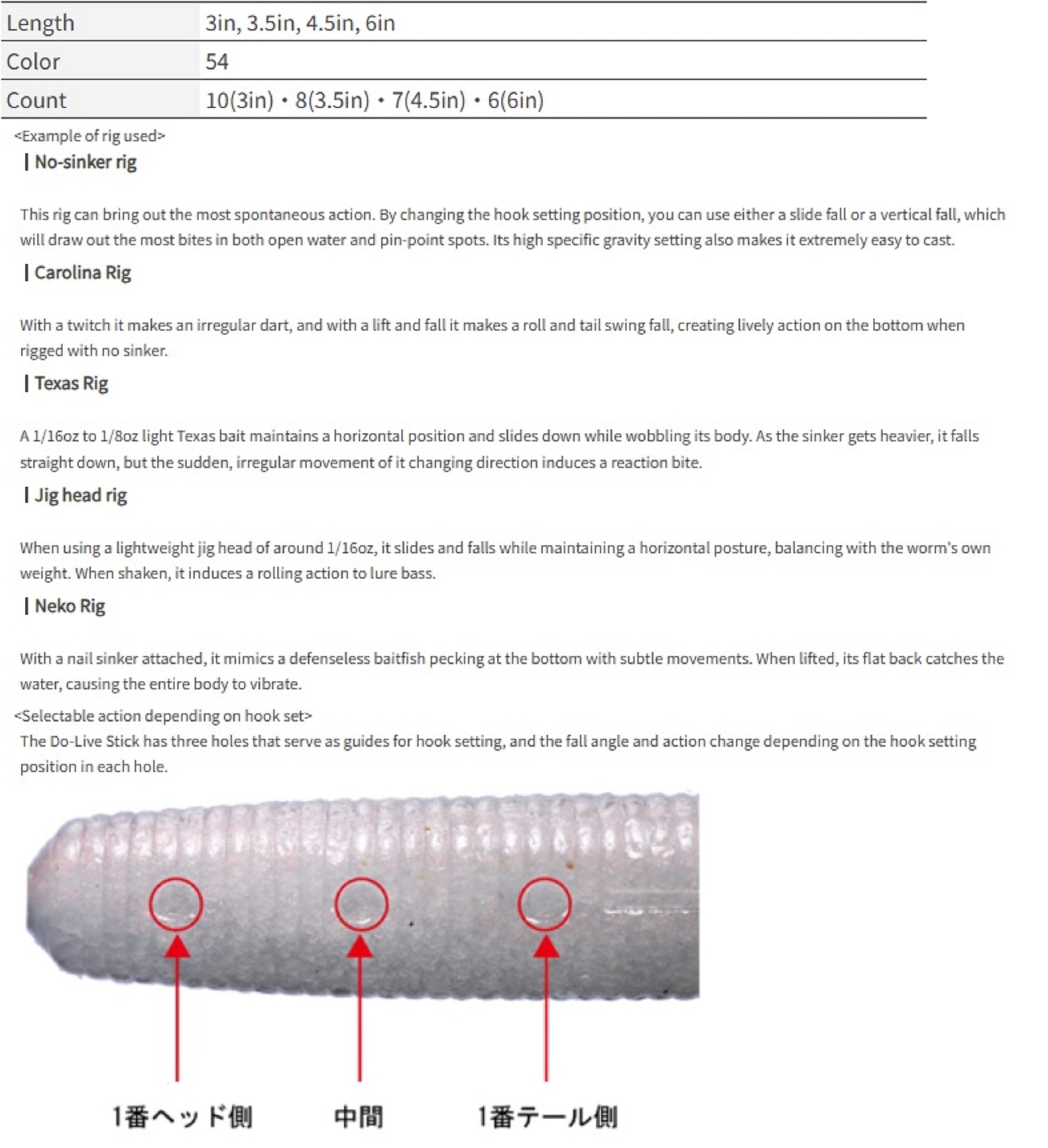 OSP Soft Lure Dolive Stick 3.5 Inches TW-117 (4181)