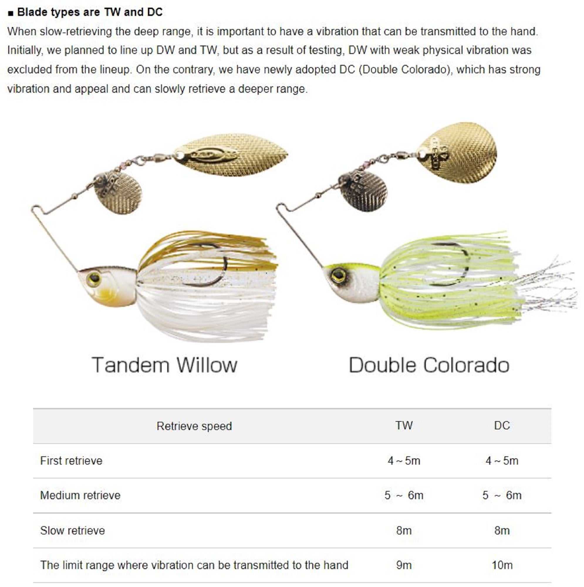 OSP Spinner Bait High Pitcher TW 1/2 Oz S-64 (6482)