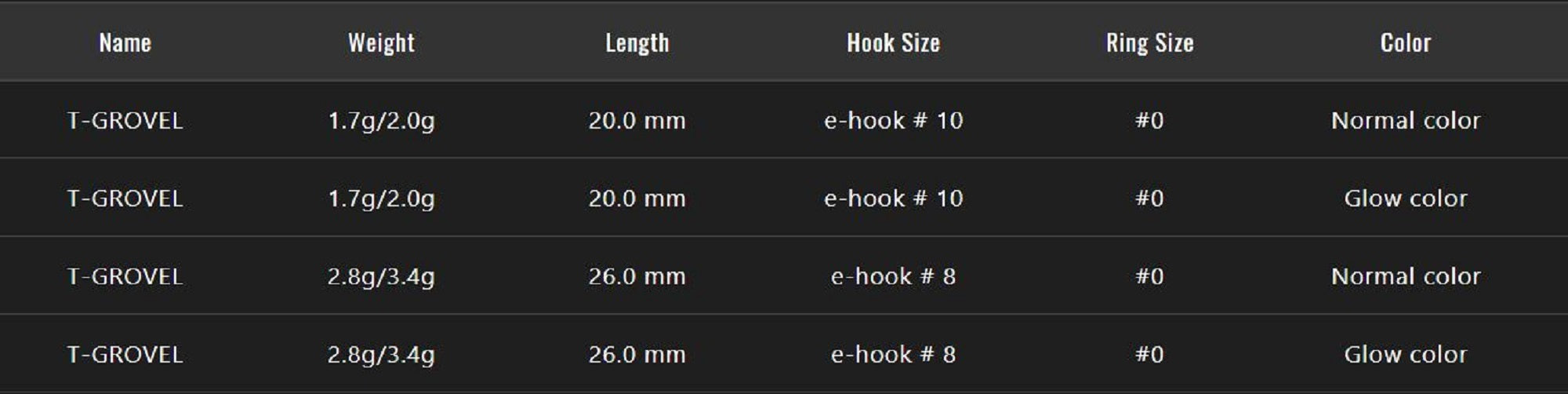 Jackall Timon T Grovel Trout Spoon 2.0 Grams 136 KGP Renga (0775)
