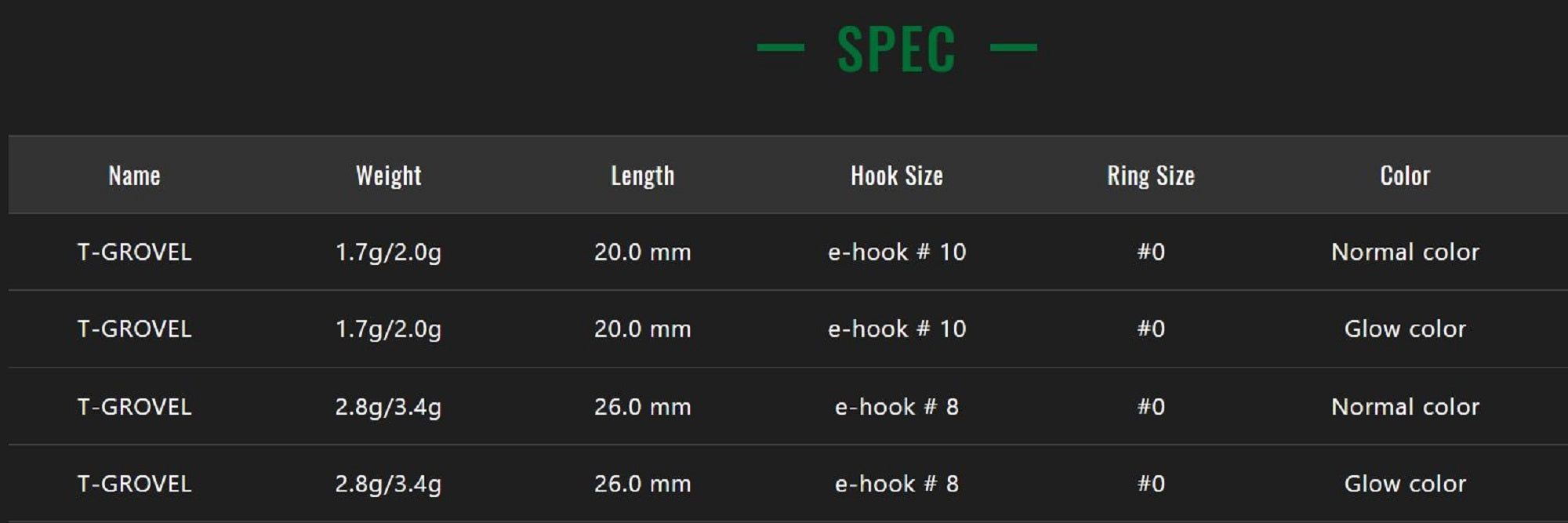 Jackall Timon T Grovel Trout Spoon 2.0 Grams 138 KGP MATSUBA (0799)