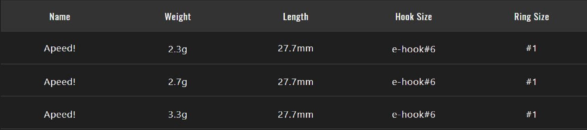 Jackall Timon Apeed Trout Spoon 2.3 grams 142 Chart Black (2267)