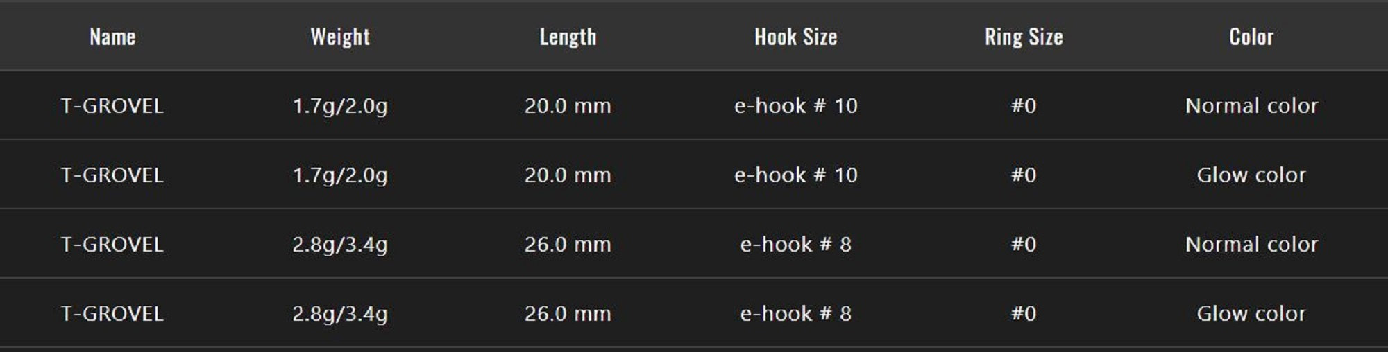 Jackall Timon T Grovel Trout Spoon 3.4 Grams 119 Tackey G Pellet (6098)