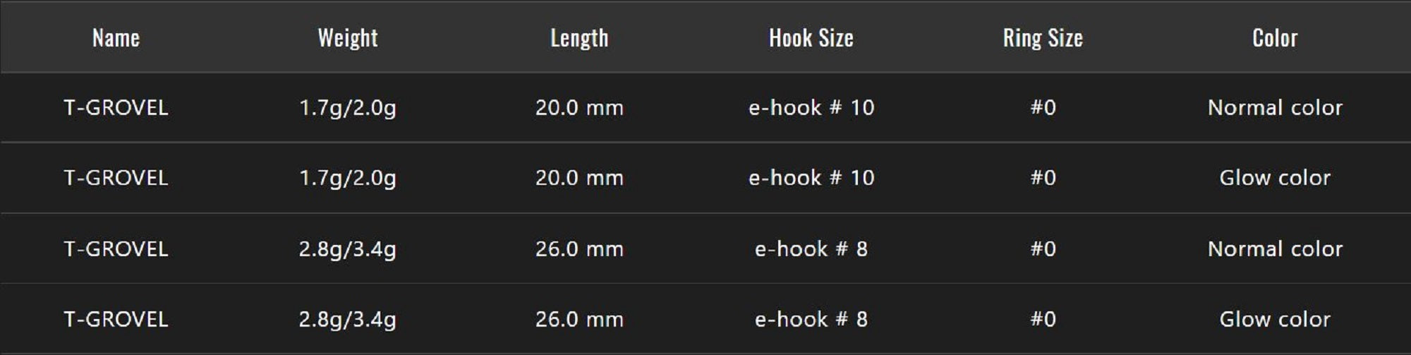 Jackall Timon T Grovel Trout Spoon 3.4 Grams 135 KGP Brown (6111)
