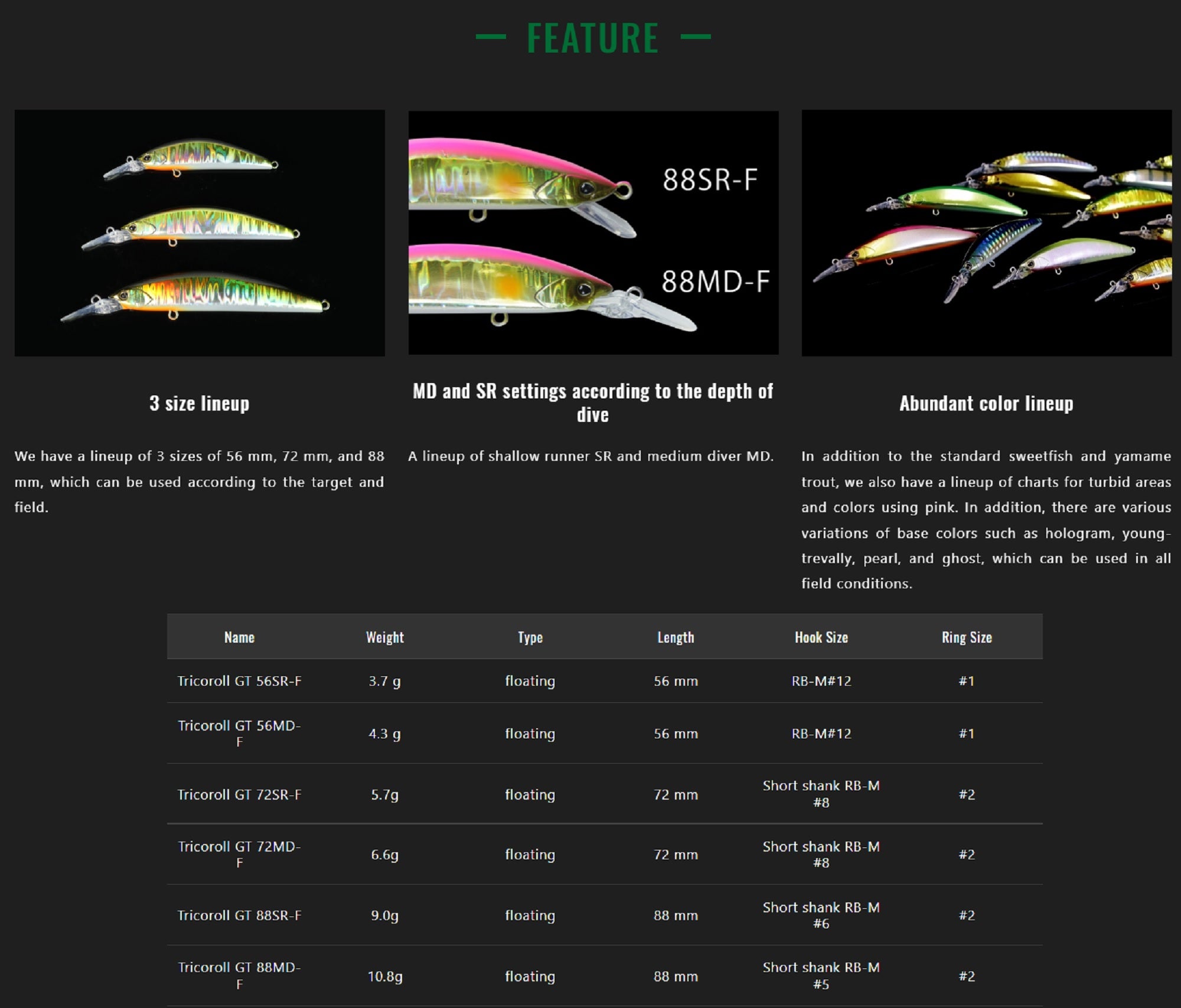Jackall Timon Tricoroll GT 56 SR-F Floating Lure Gold Ayu (7347)