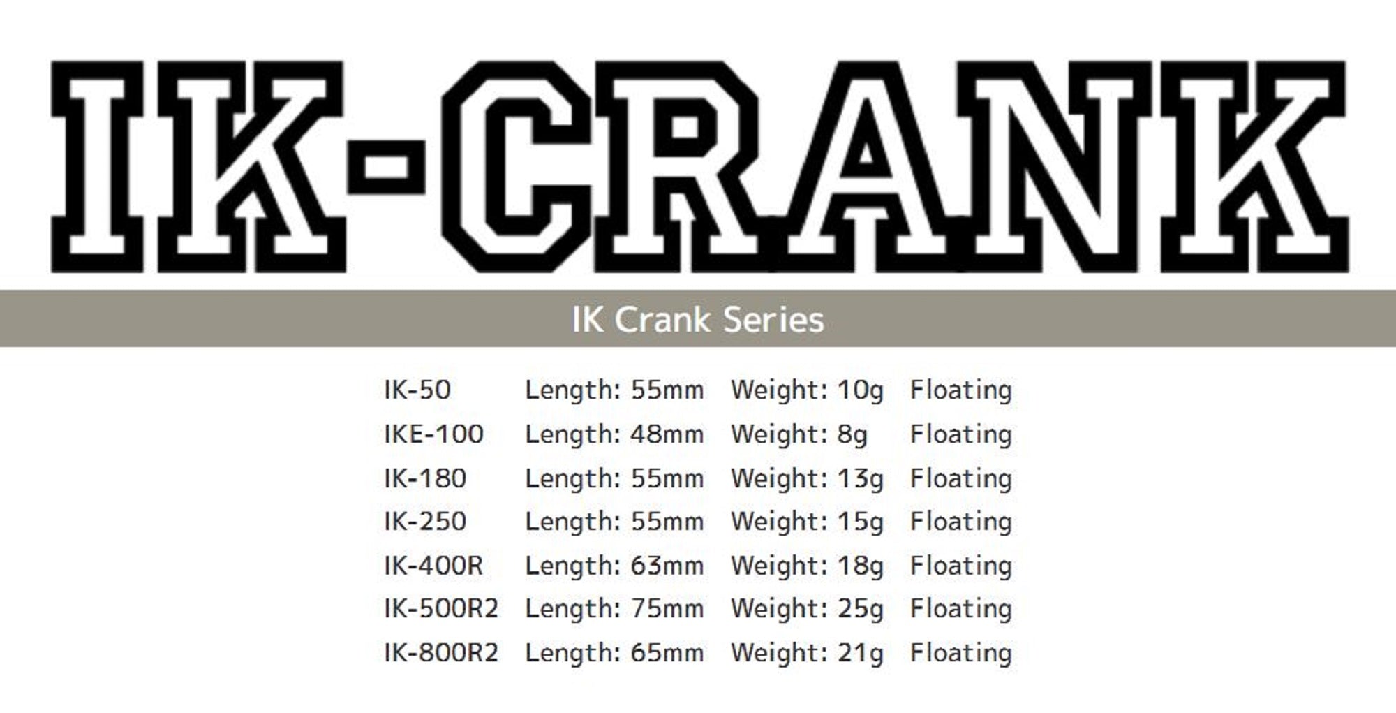 Imakatsu IK 180 3DR 55 mm 13 grams Floating Lure 642 (4822)