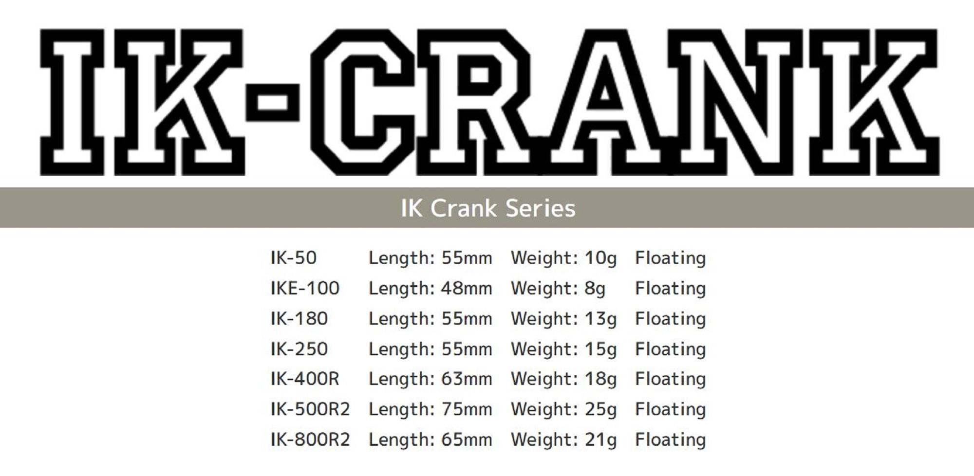 Imakatsu IK 500R2 Mozaic 75 mm 25 grams Floating Lure 116 (5546)