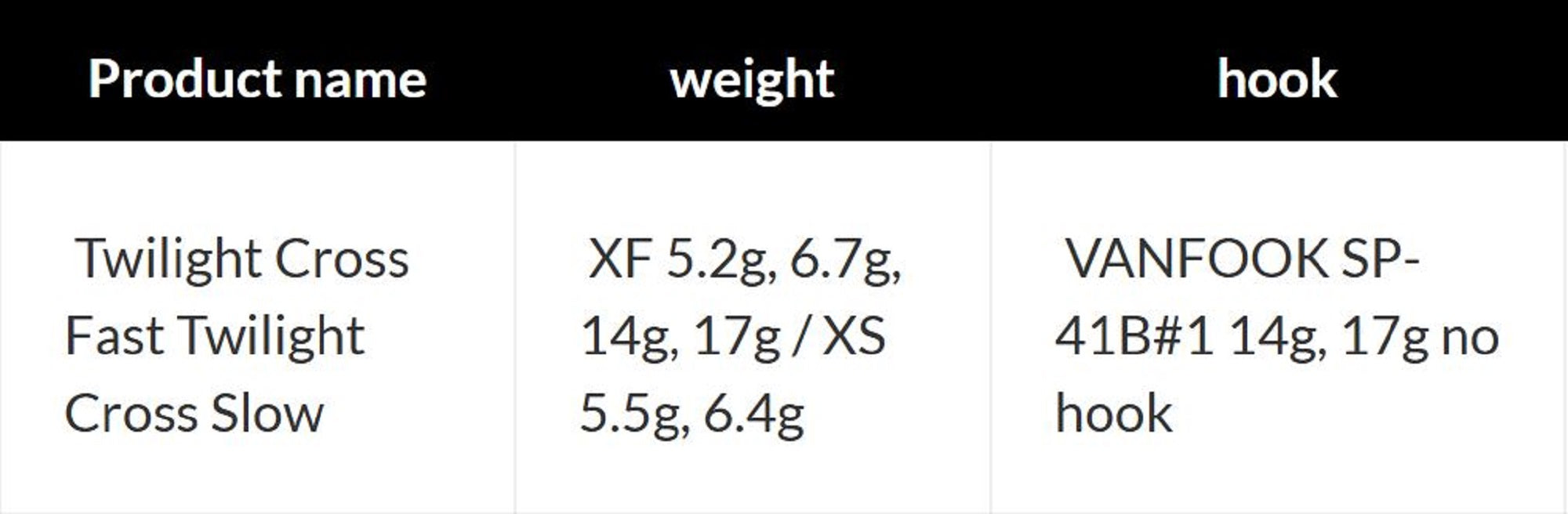 Valkein Spoon Twilight XF Level Ondine 14 grams Sinking Lure No.11 (2544)