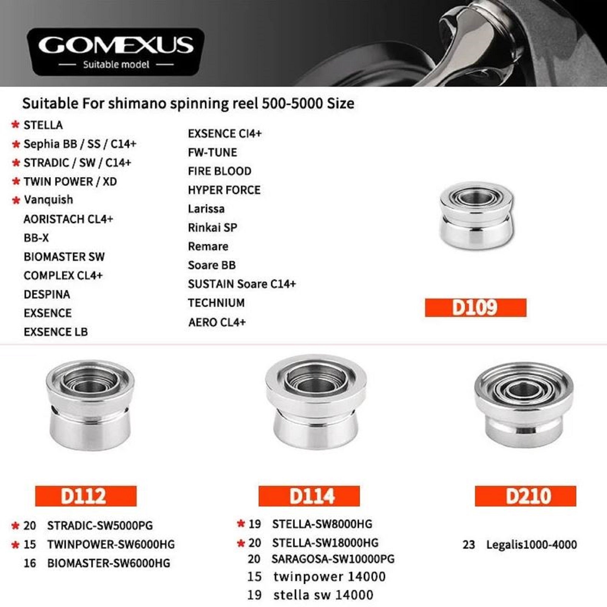 Gomexus D114TSJ Line Roller Titanium Aurora for Shimano SW 8000-18K (2851)