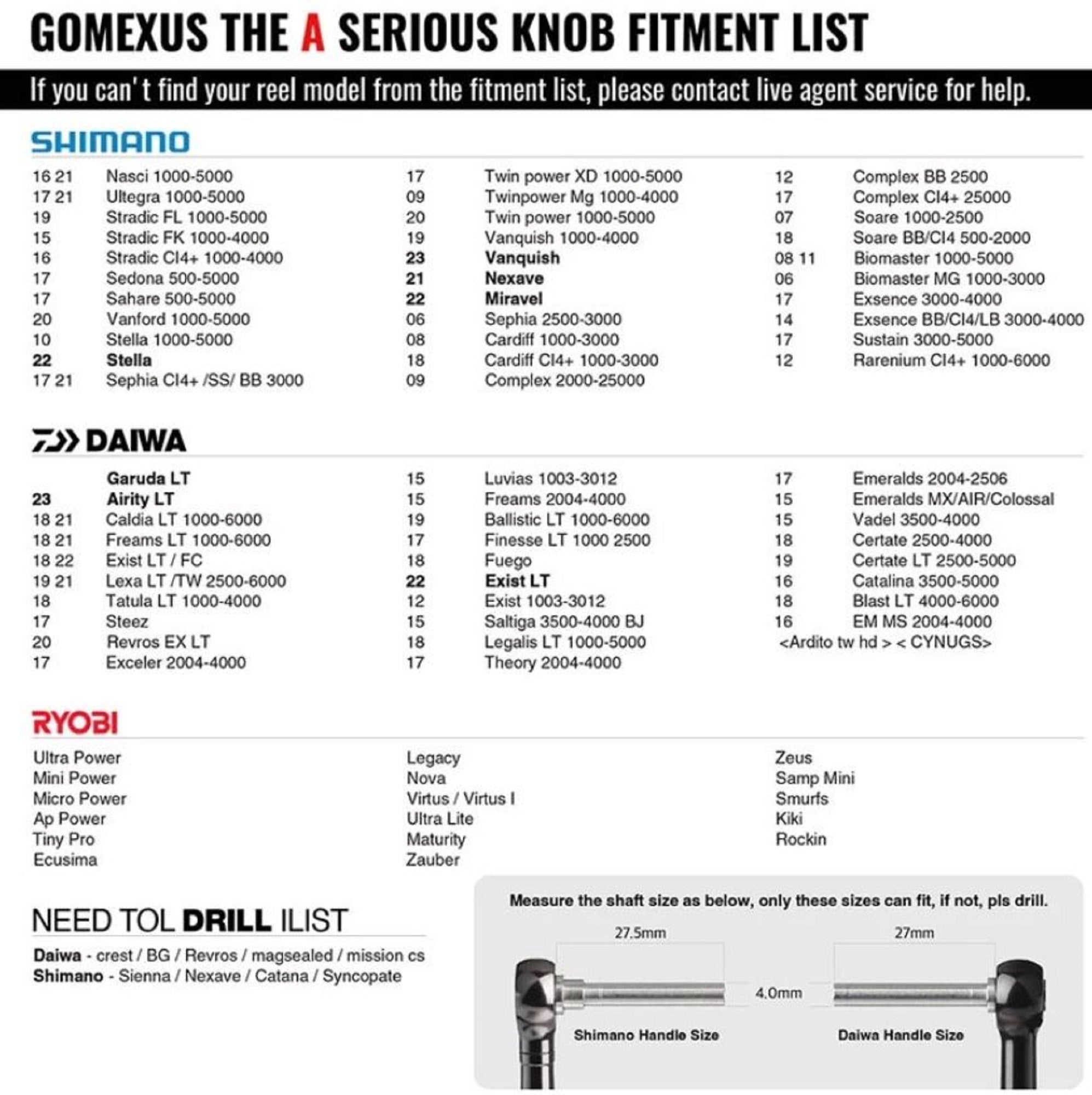 Gomexus K124DBKSR Knob Forged Carbon Black Silver Shimano A, Daiwa S (3476)