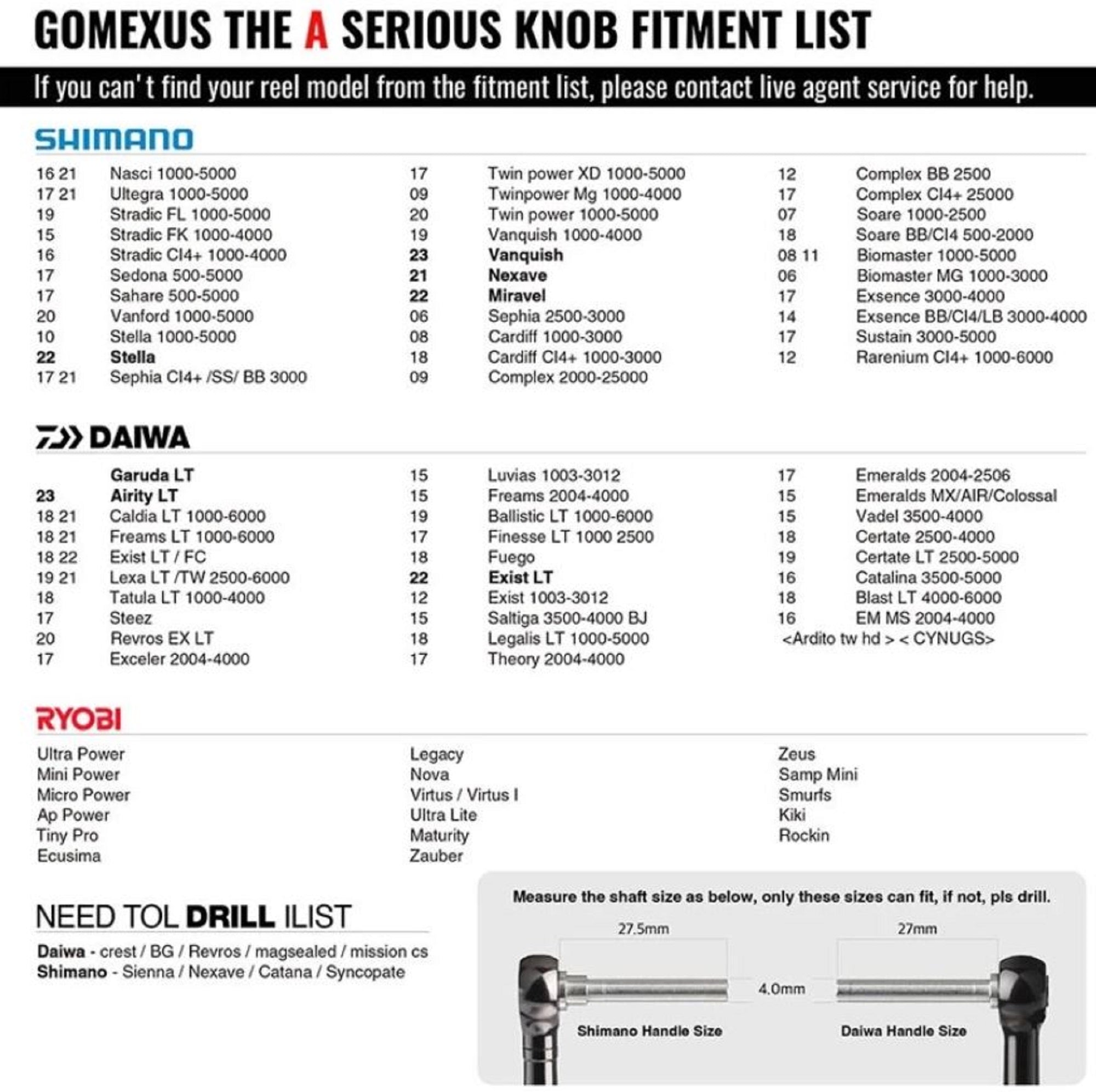 Gomexus K130ATNBK-02 Knob Aluminum Silver 30mm Shimano A , Daiwa S (4466)