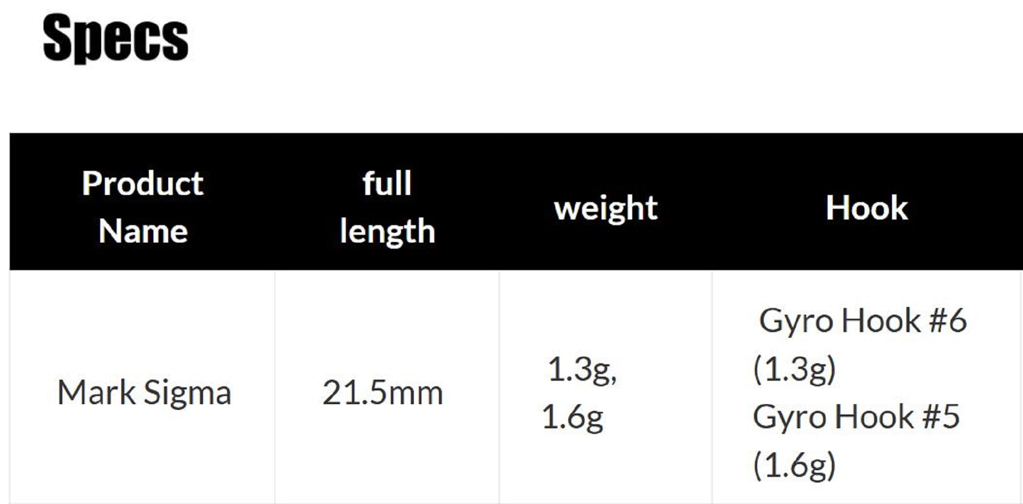 Valkein Spoon Mark Sigma 1.6 grams Sinking Lure No.51 (0560)