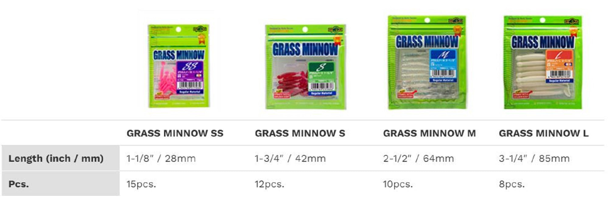Sale Ecogear Soft Lure Grass Minnow L 3-1/4 Inch 8/pack 084 (5761)
