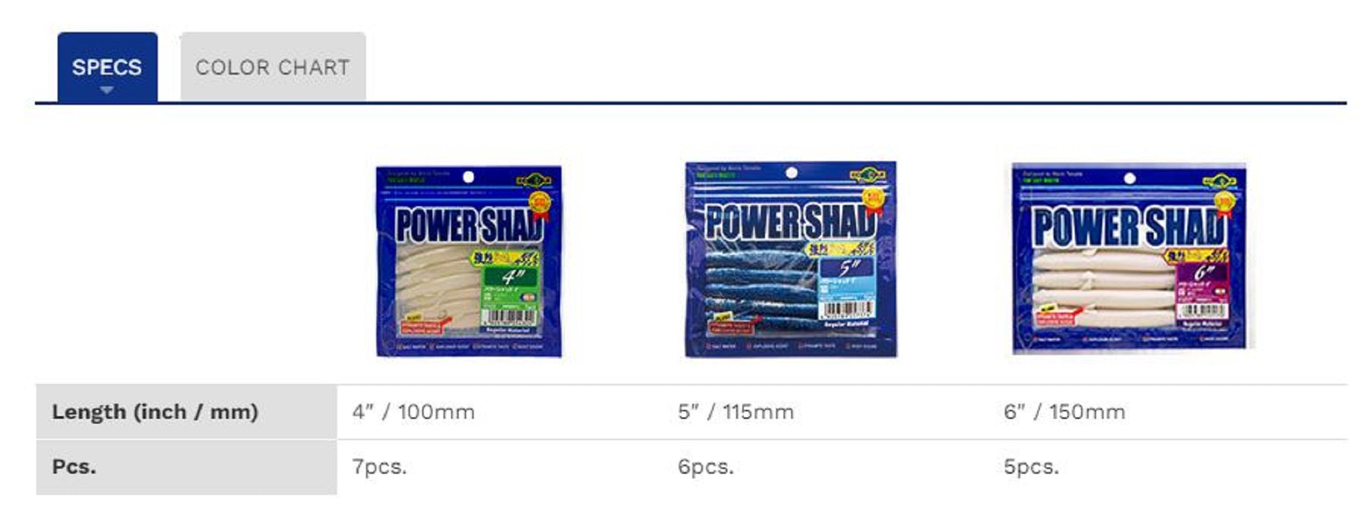 Ecogear Soft Lure Power Shad 6 Inch 171 (5224)