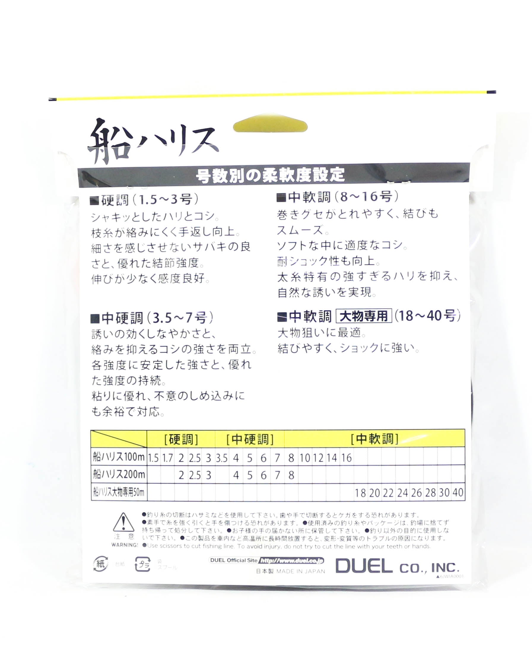 Yo Zuri Duel Fune Leader Fluorocarbon 100m Size 16 55lb 0.66mm H1015 (9549)