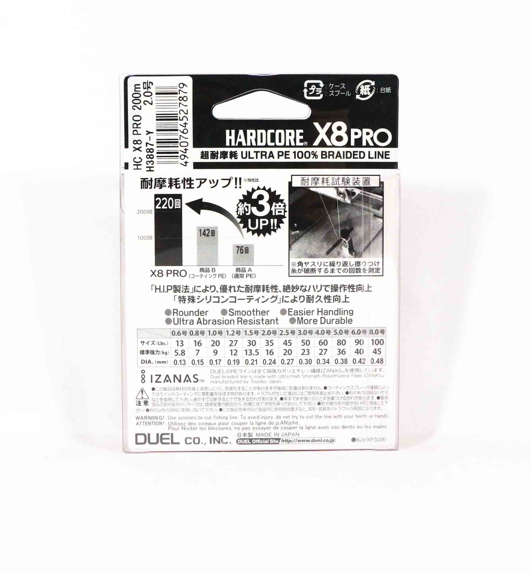 Yo Zuri Duel P.E Line Hardcore X8 Pro 200m P.E 2.0 16.0Kg Yellow H3887-Y