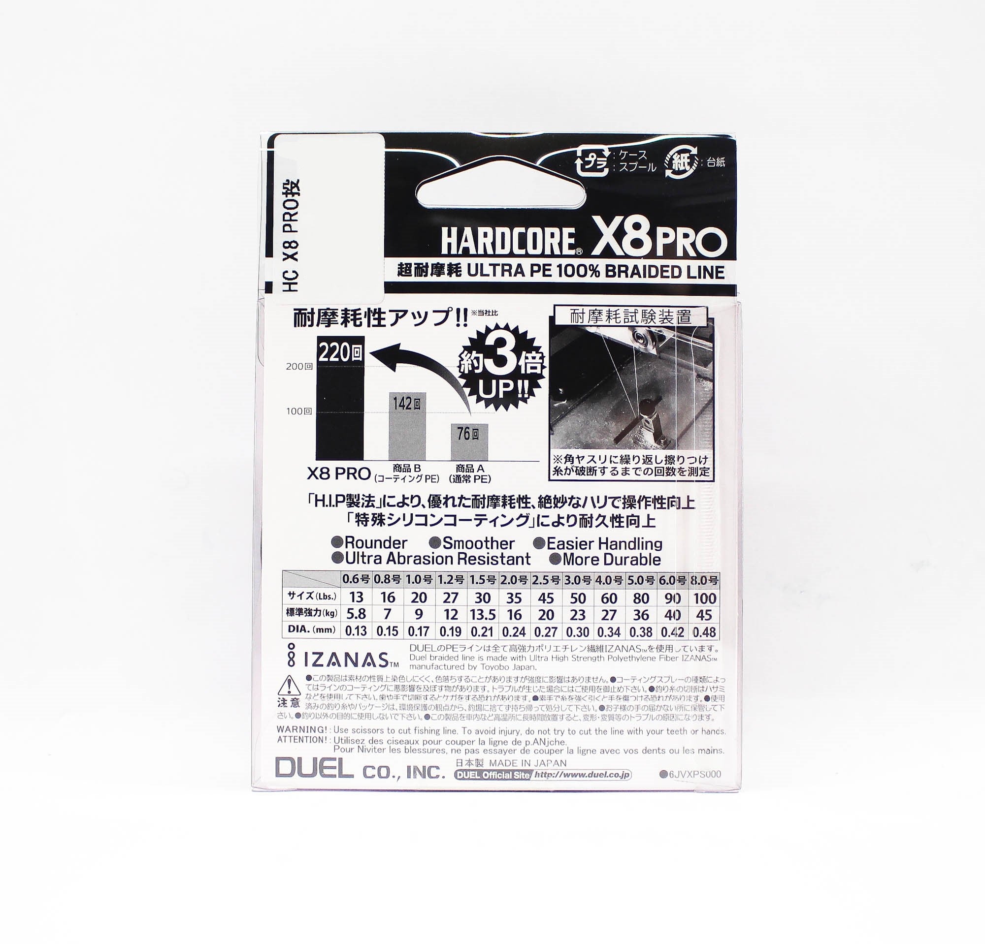 Yo Zuri Duel P.E Line Hardcore X8 Pro 200m P.E 0.8 7.0Kg 4C H3910 (8104)