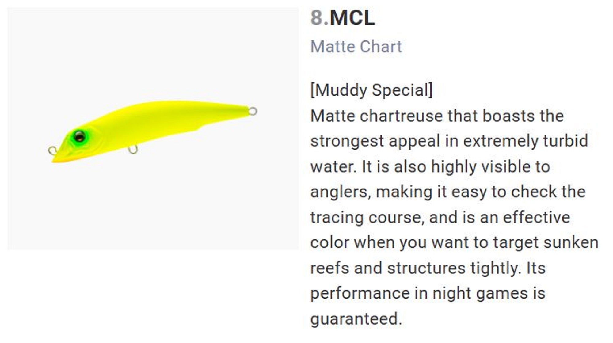 Yo Zuri Duel Aile Magnet TG Darter 125F Floating Lure F1255-MCL (5604)