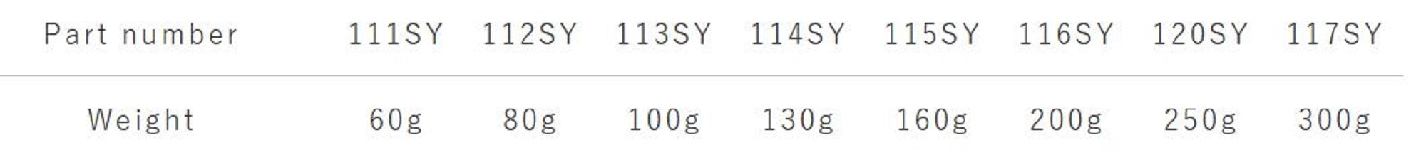 Shout 113-SY Metal Jig Stay 100 grams 22 (6762)