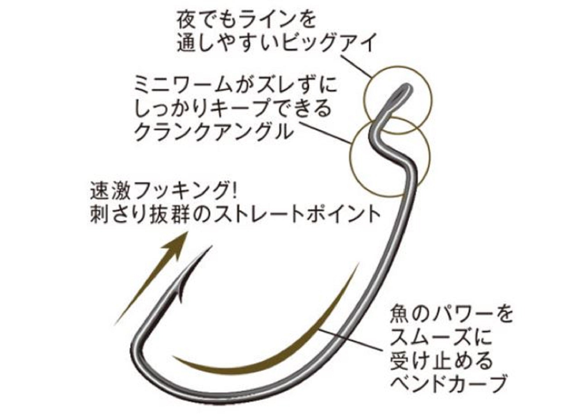 Sale Jungle Gym J401 Micro Offset Worm Hooks Red Size 6 (0698)