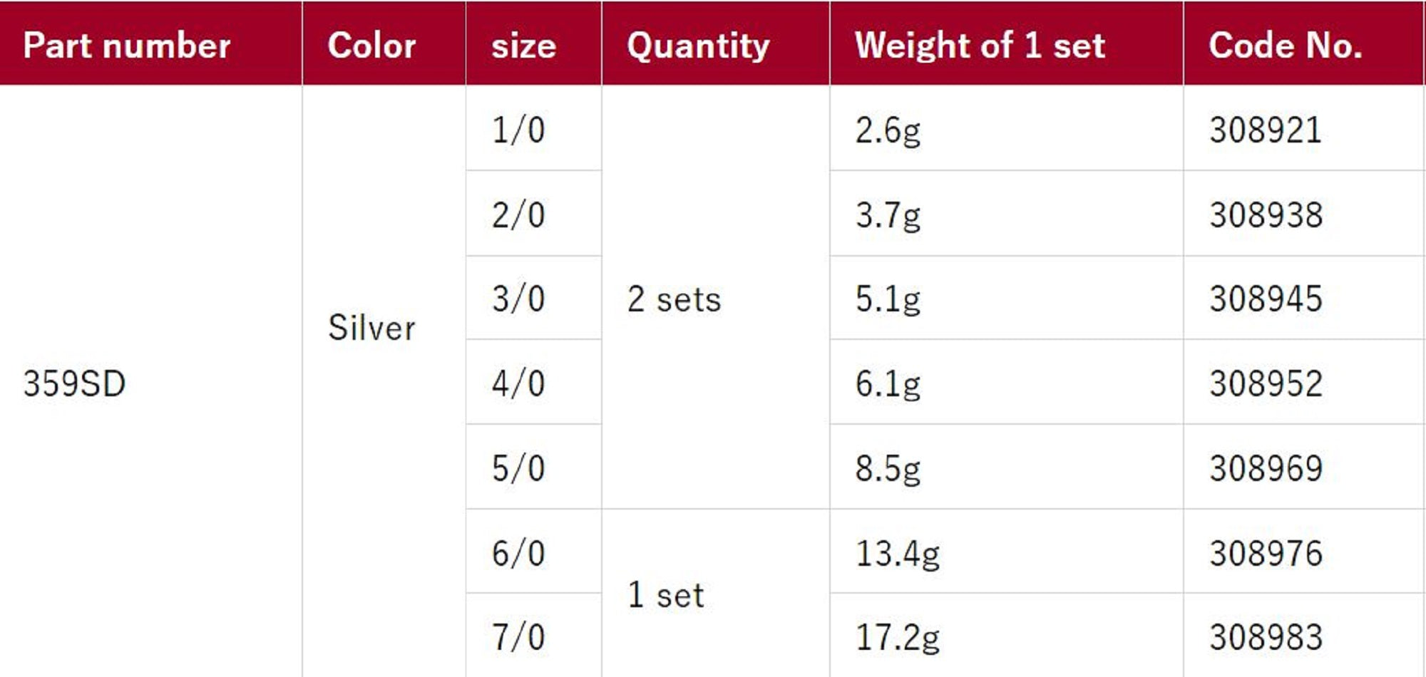 Shout 359-SD Short Double Kudako Plugging Hook Size 4/0 , 2/pack (8952)