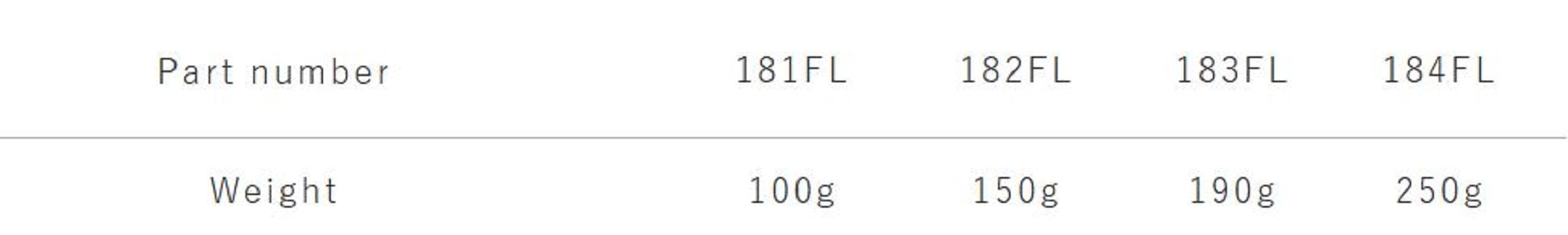 Shout 183-FL Metal Jig Flash 190 grams #187 (4880)