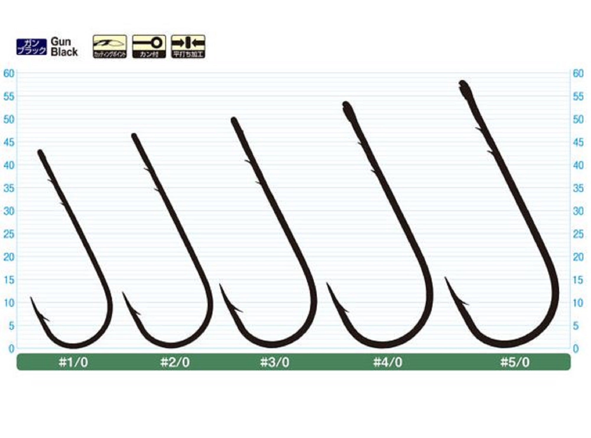 Owner 5103 Worm Hook Straight Worm Wide Gap Size 4/0 (0997)
