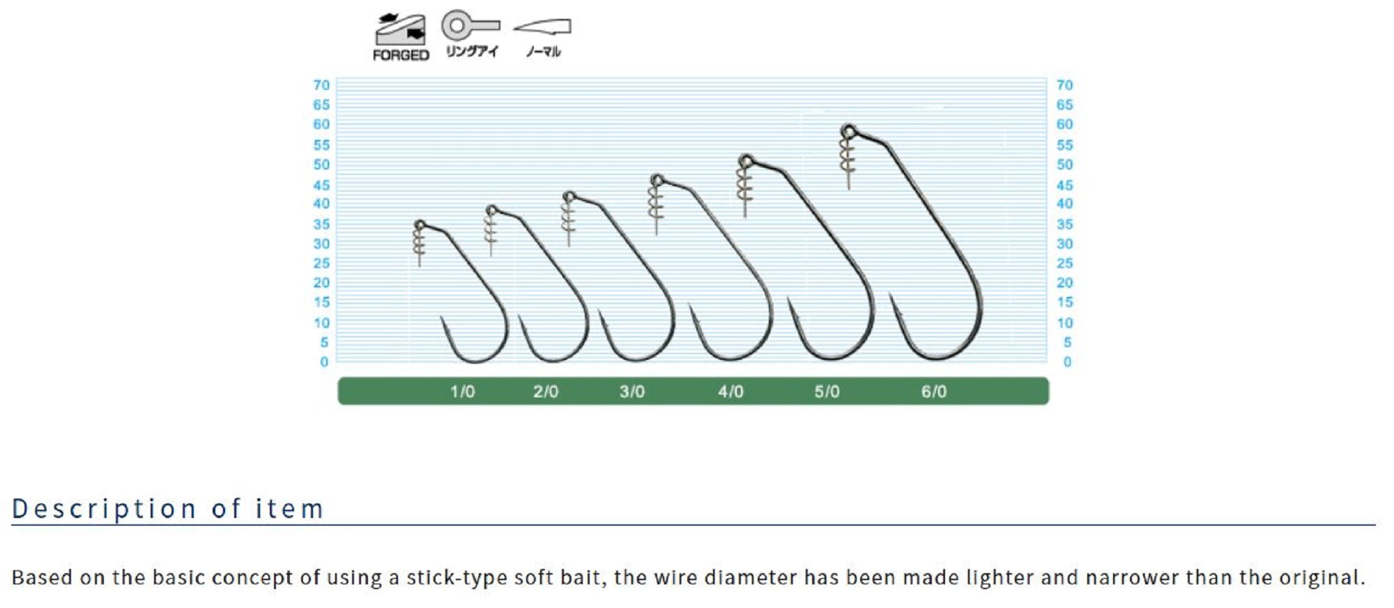 Owner 5167 Twist Lock Light Worm Hook Size 1/0 (0842)