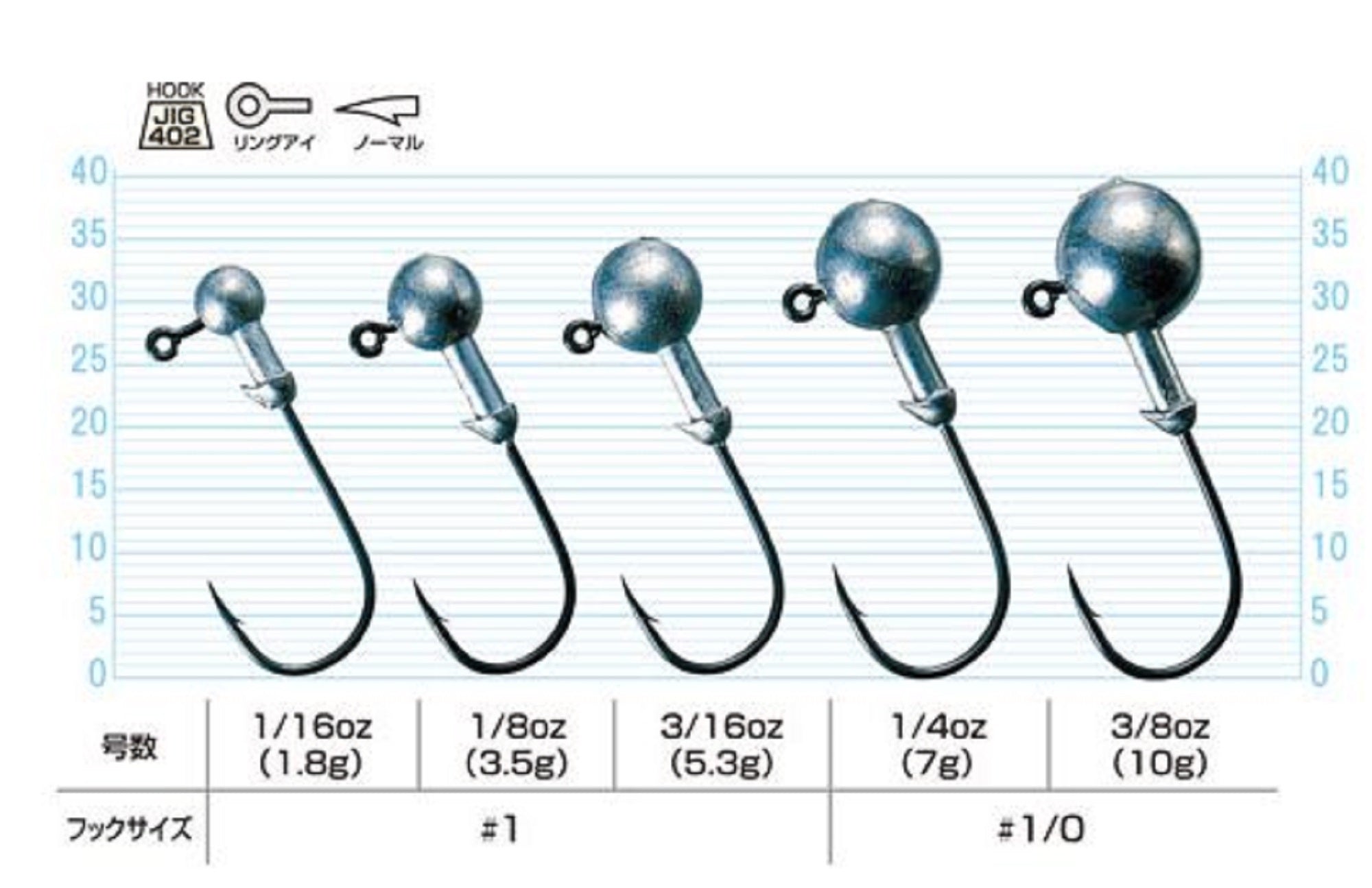 Owner JH-11 Jig Head Round Bend 3/16 oz Size 1 (1538)