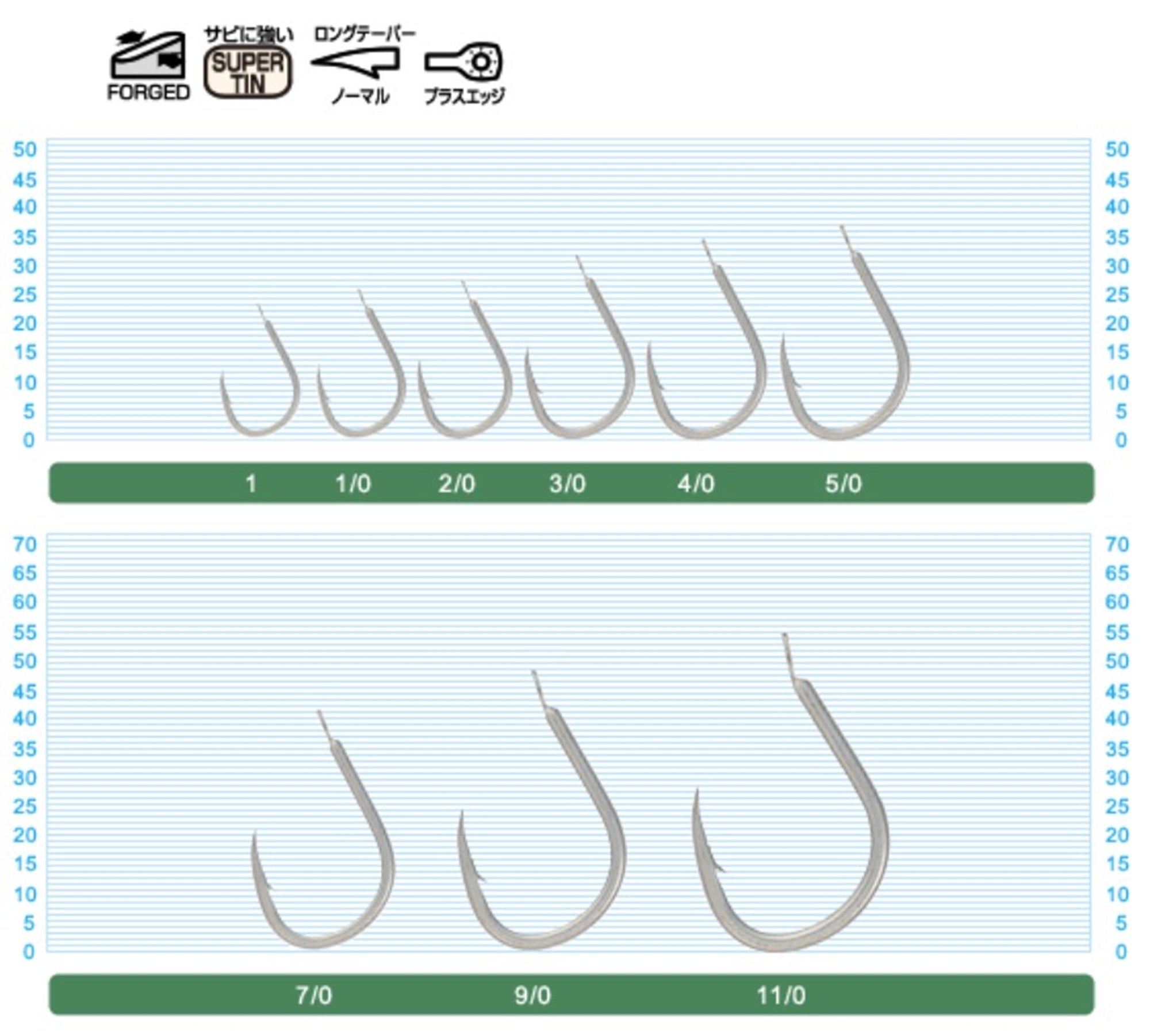 Owner SJF-41 TN Stinger Jigging Hook Size 4/0 (9006)