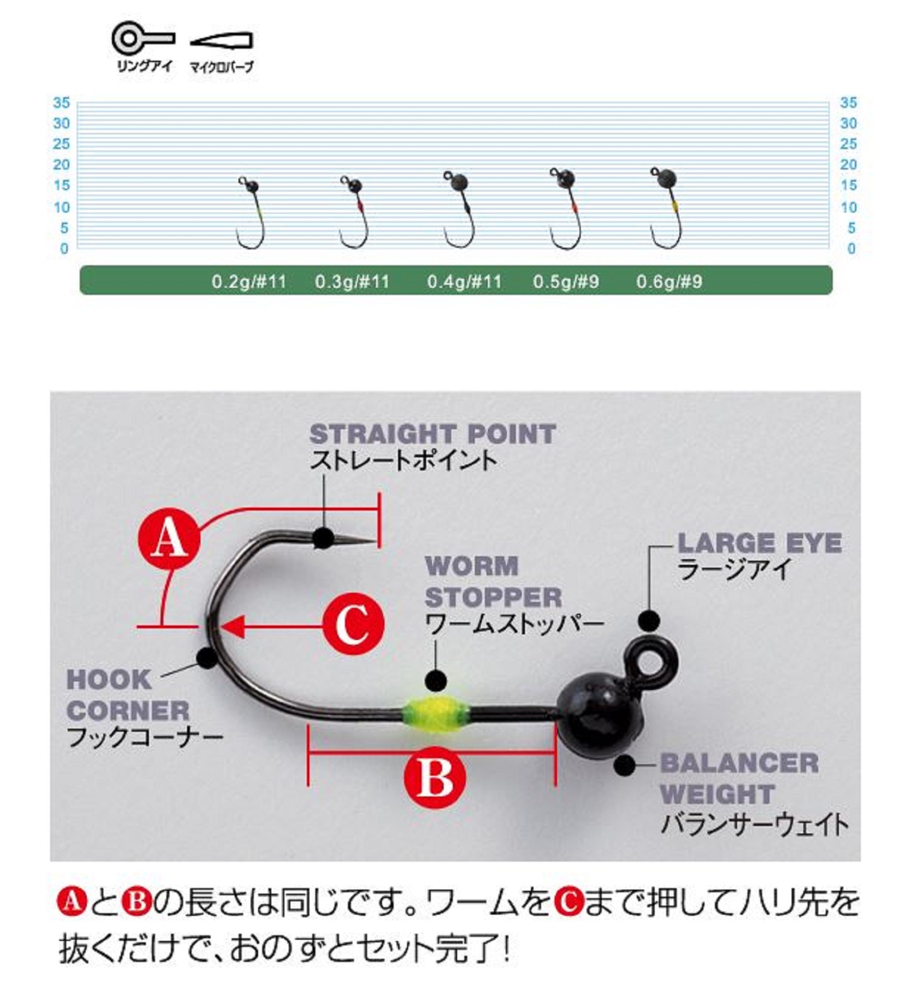 Owner JH-88 Jig Head Mini Black Balancer 0.6g Hook Size 9 (0853)