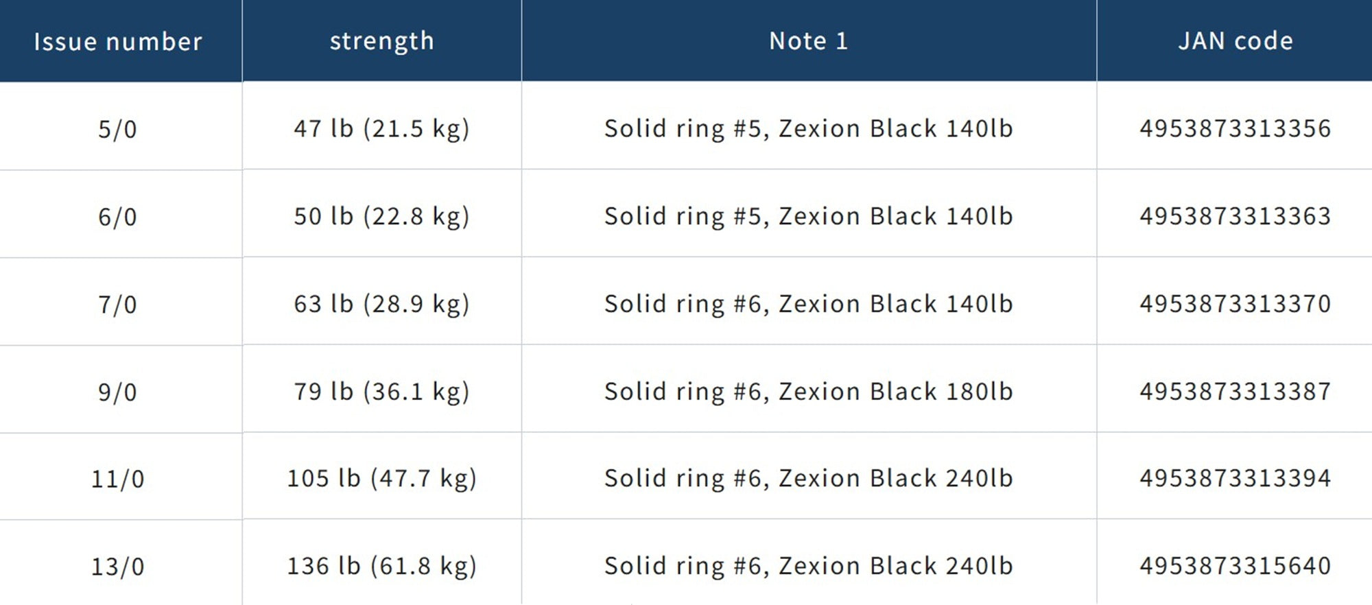 Owner JCS-39 Jigger Medium Short Chaser Size 9/0 (3387)