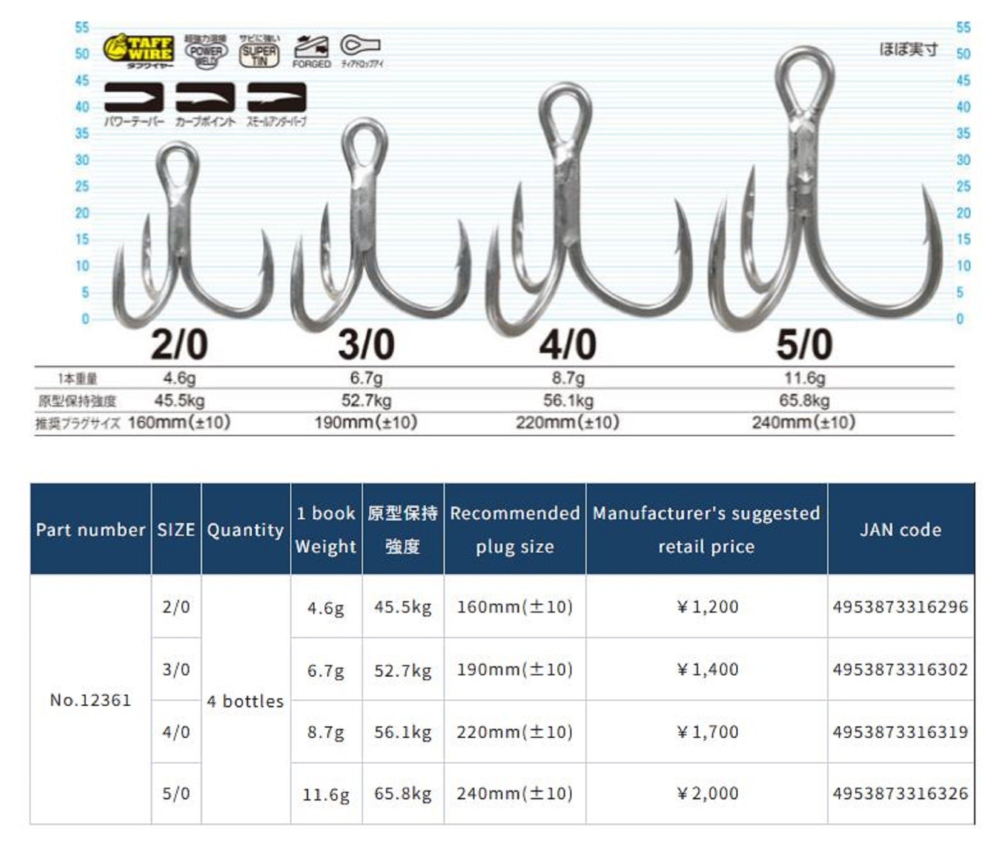 Owner STX-60 Stinger Treble Extra HD Hook Size 5/0 (6326)
