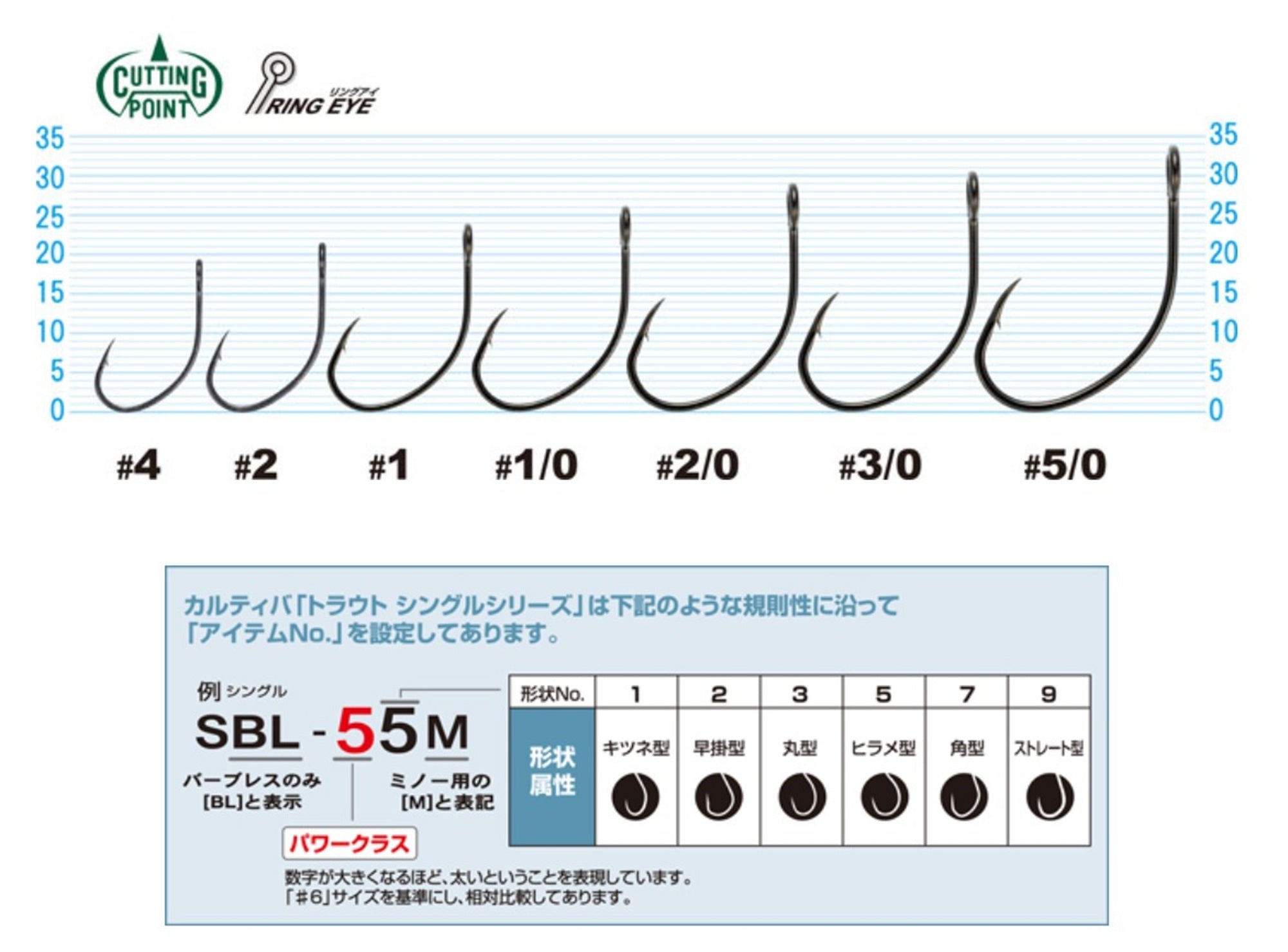 Owner S-61 Single Hook for Spoon Size 4 (8214)