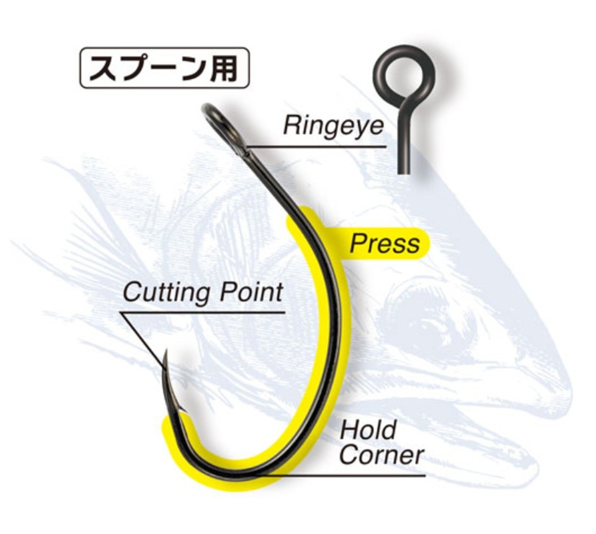 Owner S-61 Single Hook for Spoon Size 1 (8221)