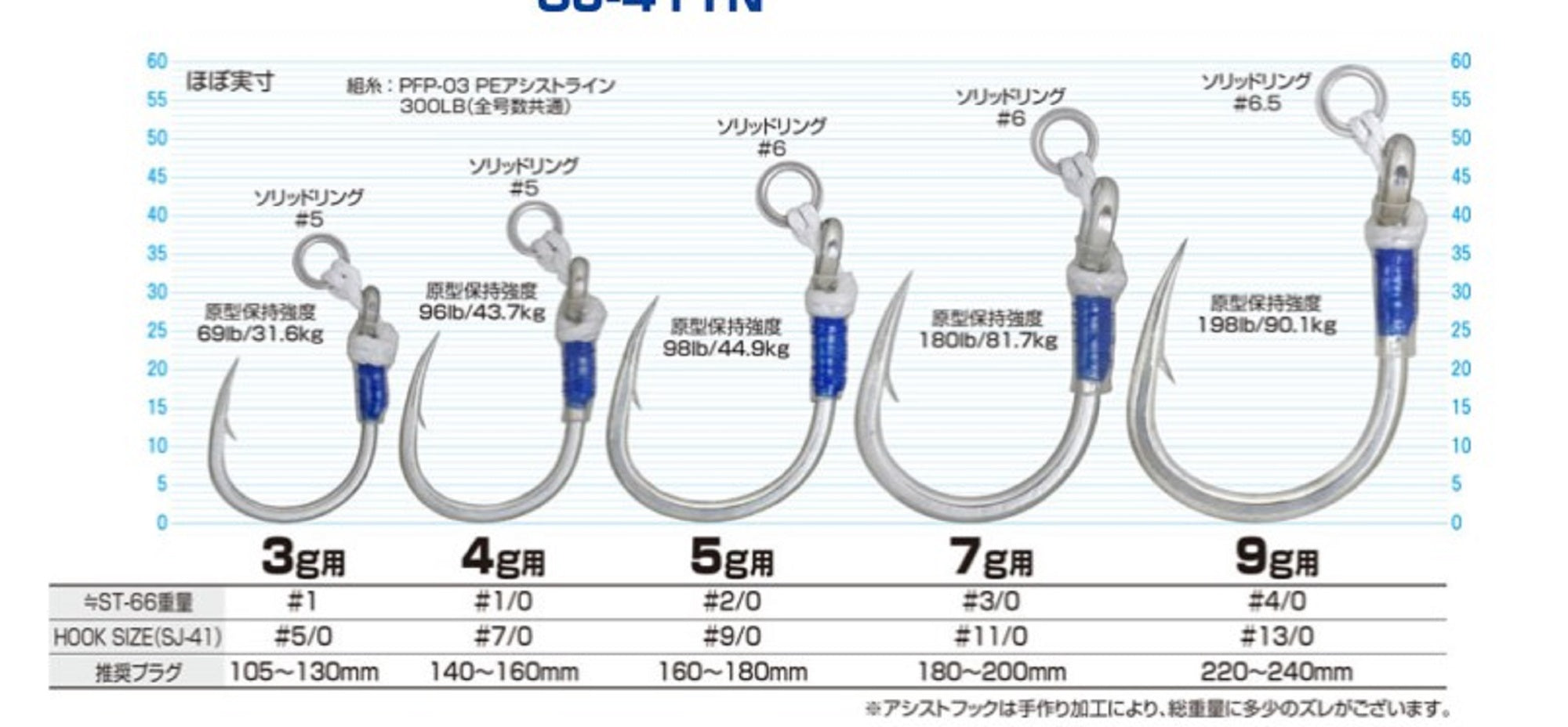 Owner CA-141 Big Game Casting Plug Assist Size 5/0 3 grams (9761)