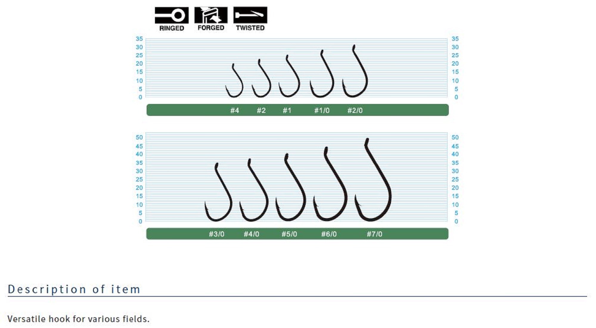Owner SSW Hook Size 2/0 Red (1005)